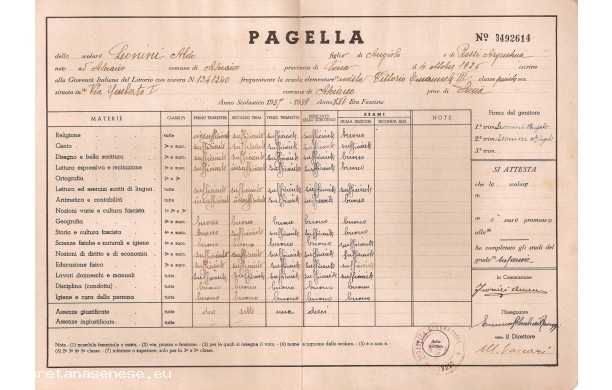 1938 - Pagella di V elementare, dopo l'esame